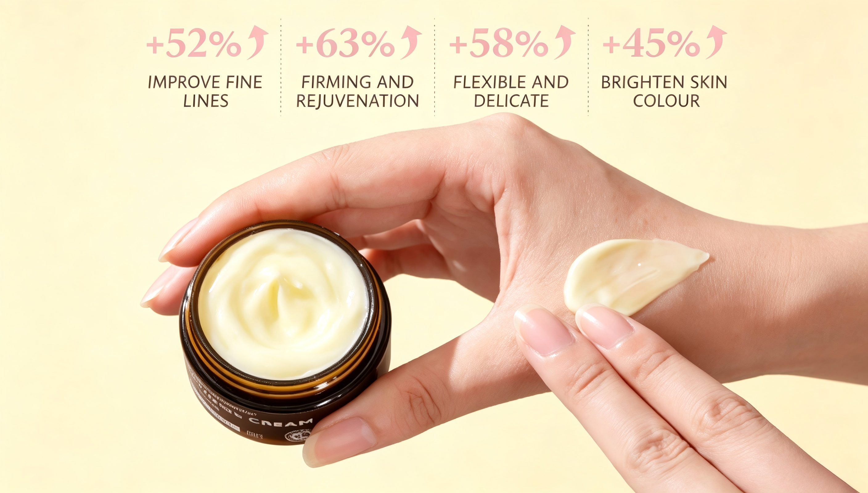 Retinol Face Cream for Hydration, Firmness, Fine Lines & Anti-Aging